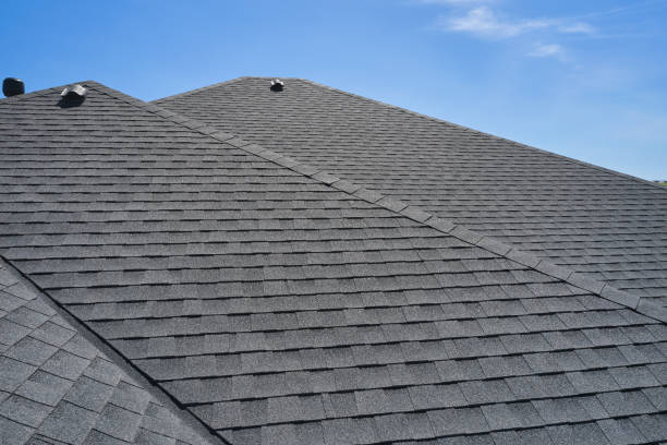 Reliable High Point, NC Roofing and repair Solutions